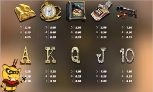 Deadwood Slot Gameplay