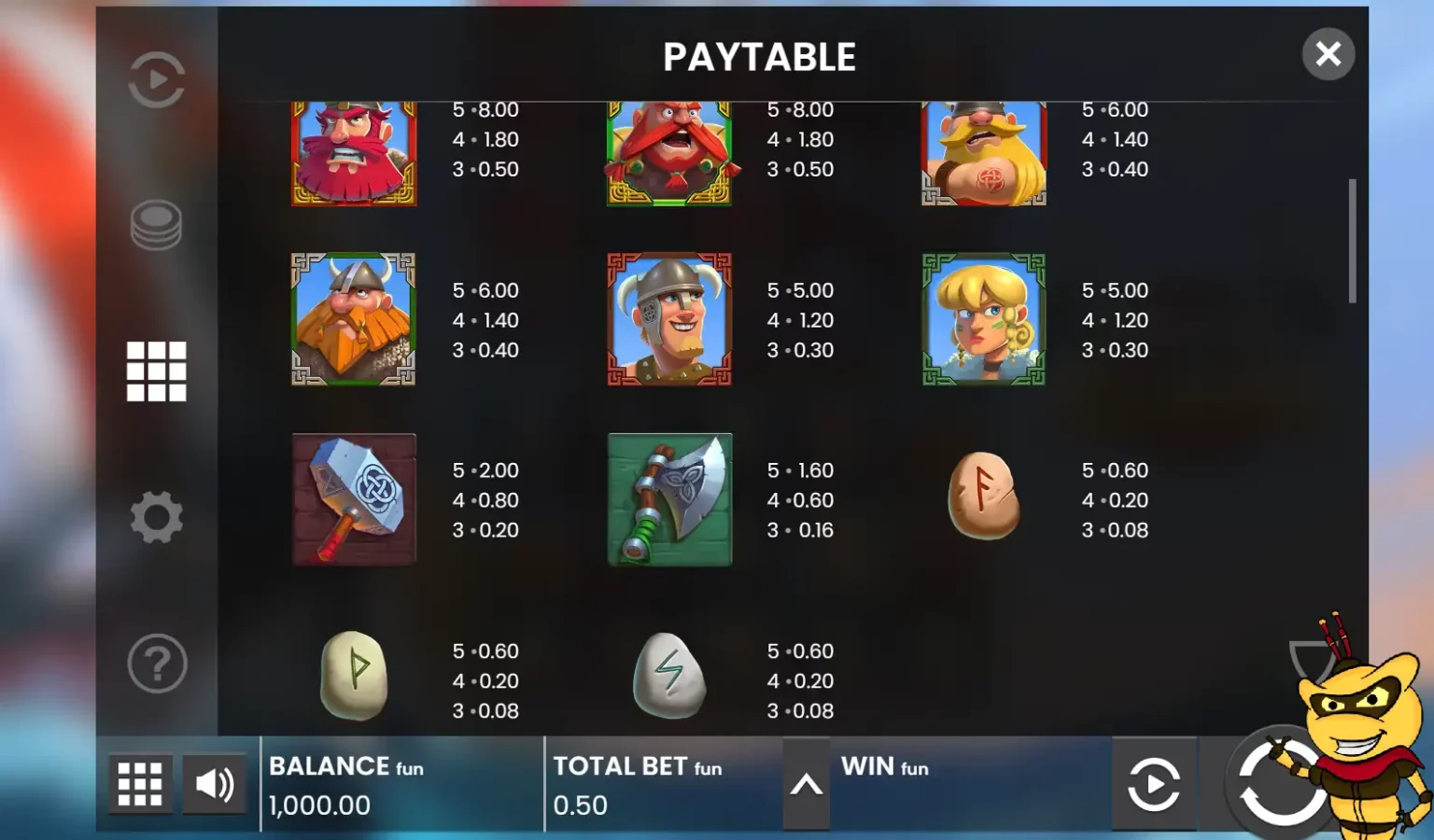 Viking Clash Slot Symbole