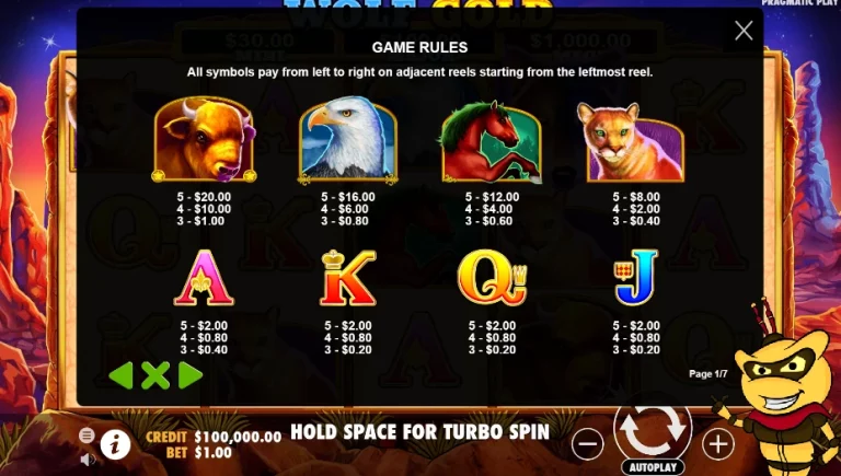 Wolf Gold Slot Tier-Symbole